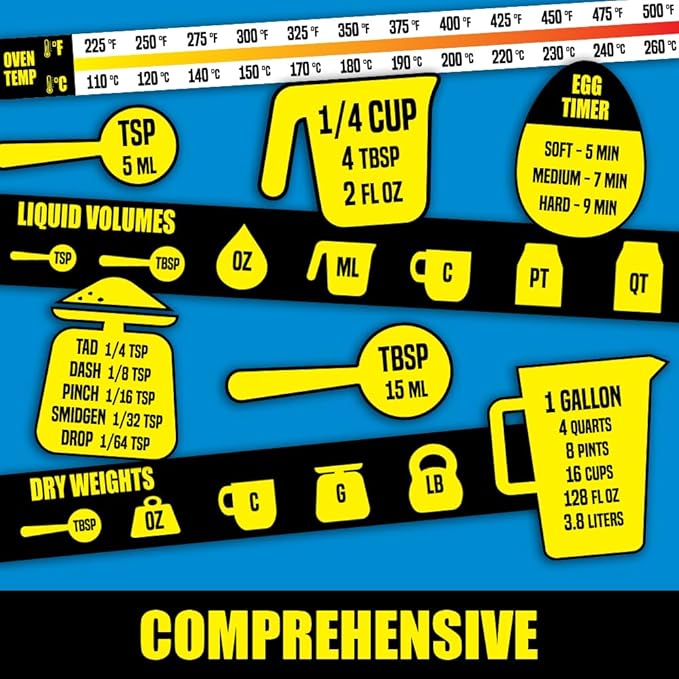 Kitchen Measurement Conversion Chart Magnet - Extra Large Easy to Read Magnetic Kitchen Decor - Weight, Liquid, Temperature Recipe Measuring Tool - Cooking, Cookbook & Baking Accessories Fridge Magnet
