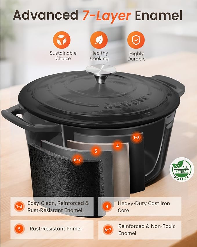Nuwave 6QT Healthy Enameled Cast Iron Dutch Oven Pot with Lid, Heavy Duty 7-Layer Enamel, Enhanced Rust Protection, Dual Handles, Oven Safe to 500°F for Sourdough Bread Baking, Braise, Stew, Roast