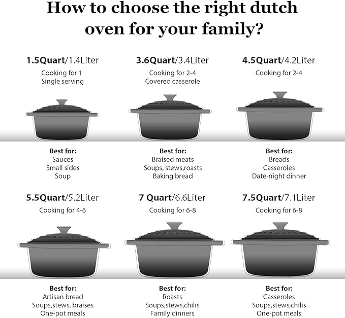 Overmont Enameled Cast Iron Dutch Oven - 5.5QT Pot with Wide Handles Lid Cookbook & Cotton Potholders - Heavy-Duty Pre-Seasoned Cookware Oven Safe to 500°F for Braising, Stews, Roasting, Sourdough Baking Grey