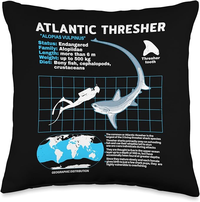 Thresher Shark Fact Sheet Throw Pillow