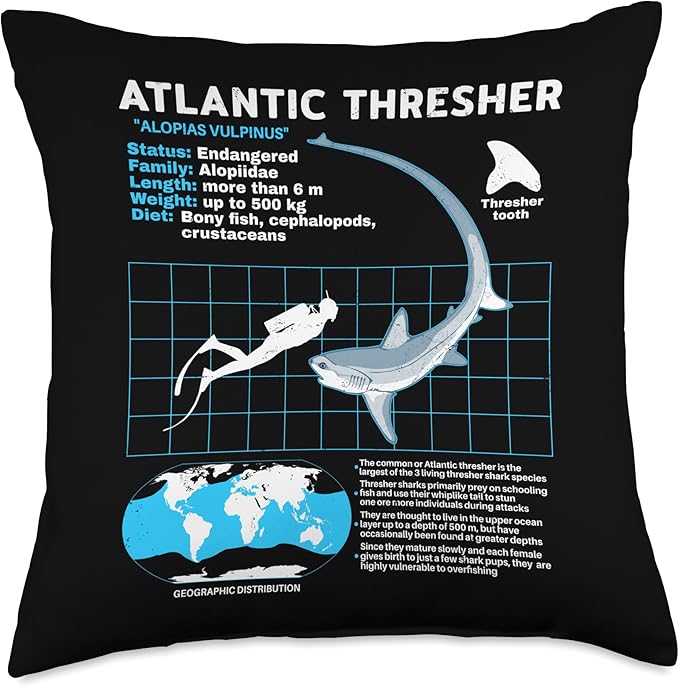 Thresher Shark Fact Sheet Throw Pillow