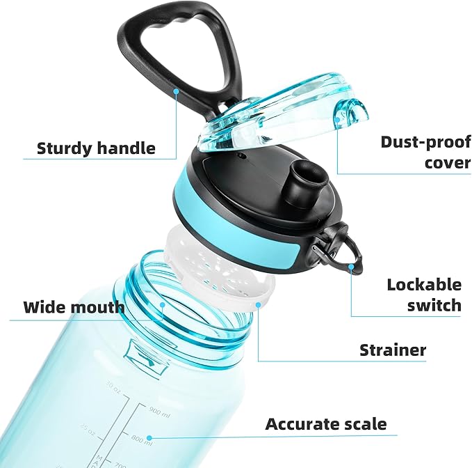 Fanhaw 32 Oz Clear Tritan Water Bottle, BPA-Free & Leak-Proof, Wide Mouth with Anti-dust Chug Lid, Reusable Plastic Bottle for Gym, Travel, School & Office (Baby Blue)