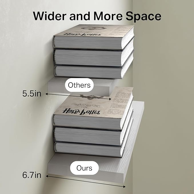 BAYKA White Floating Shelves for Wall Set of 3, Rustic Wood Wall Shelves with Metal Brackets for Bathroom, Bedroom, Kitchen, or Living Room Decor Organization, Sturdy Storage with 22lb Capacity