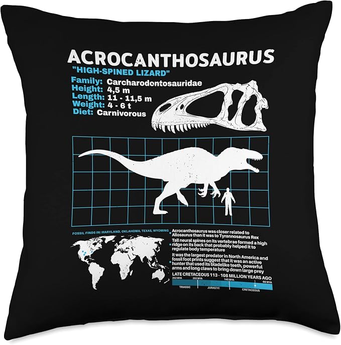 Acrocanthosaurus fact sheet Dinosaur Facts Throw Pillow