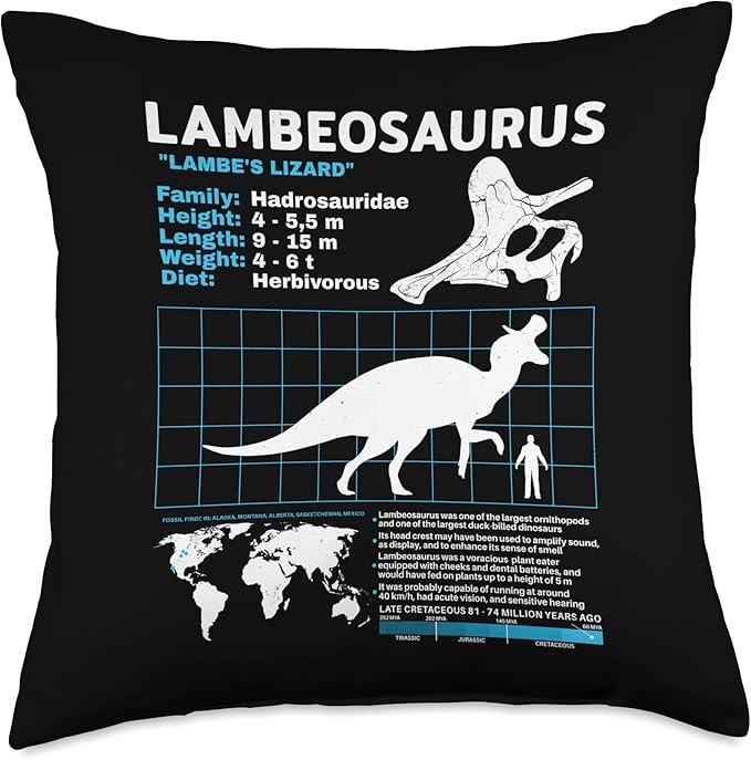 Lambeosaurus fact sheet Dinosaur Facts Throw Pillow
