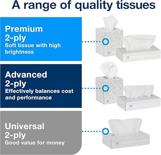 Tork Xpressnap White Dispenser Napkins N4 Advanced Interfold, 1-Ply - 12 x 500 Napkins (DX900) + Tork Advanced Facial Tissue F1, White, Gentle 2-Ply - 30 x 100 Tissues- Napkin and Facial Tissue Bundle