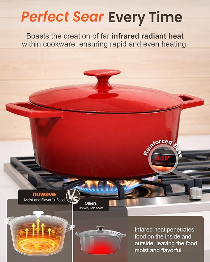 Nuwave 6QT LUX Healthy Enameled Cast Iron Dutch Oven Pot with Lid, Heavy Duty 7-Layer Enamel, Enhanced Rust Protection, Dual Handles, Oven Safe to 500°F for Sourdough Bread Baking, Braise, Stew, Roast