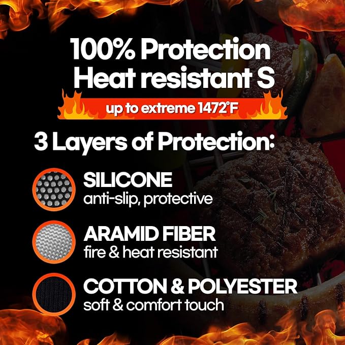 BBQ Gloves Heat and Flame Resistant Protection - Oven and Grill Gloves Hand Protection, Extended Wrist for Addtional Safety, Ideal for Outdoor Cooking, Grilling, Barbeque and Campfire (Grey)