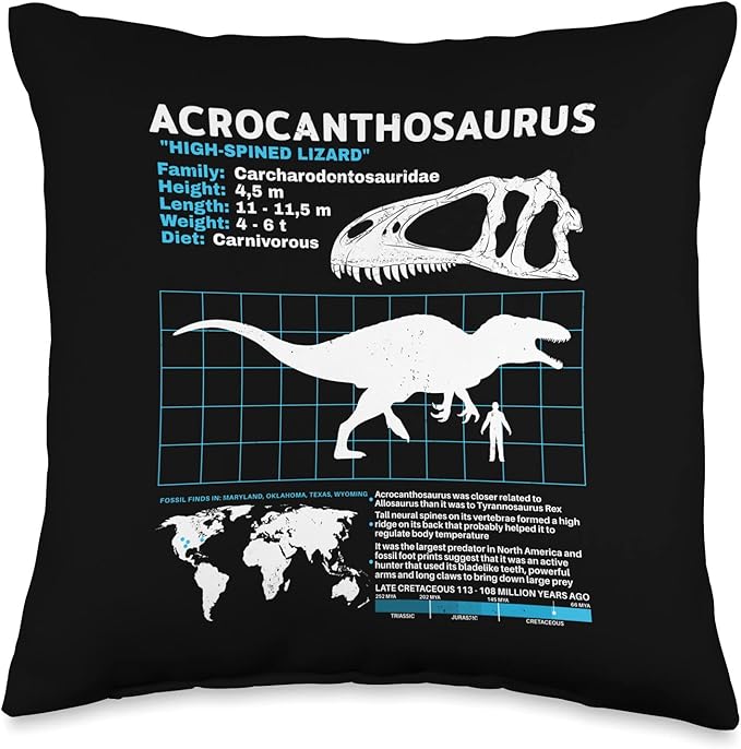 Acrocanthosaurus fact sheet Dinosaur Facts Throw Pillow