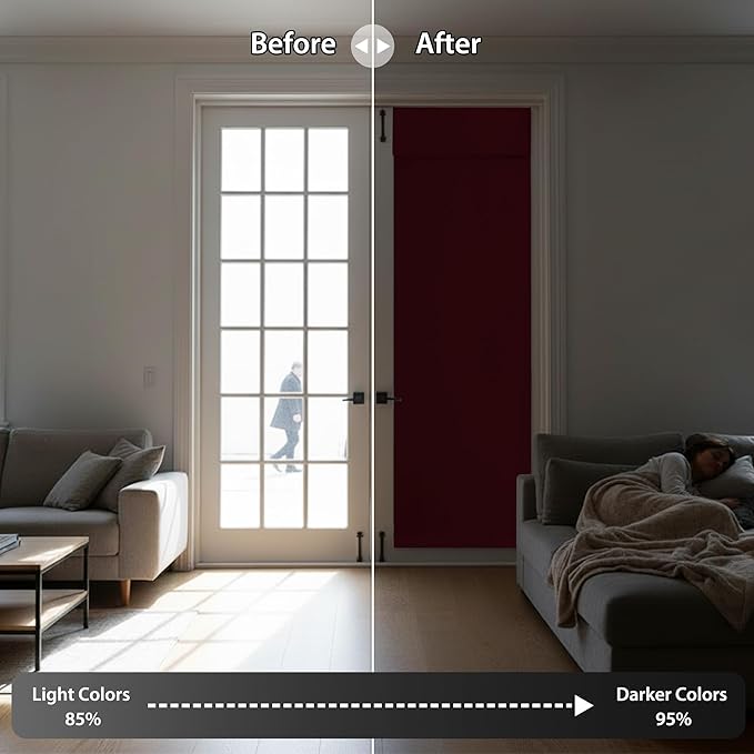 RYB HOME Blackout Door Curtain - Privacy Thermal Insulated Front/Tricia/Patio French Door Glass Window Curtains for Living Room Dining, W36 x L80 inch, 1 Panel, Burgundy Red