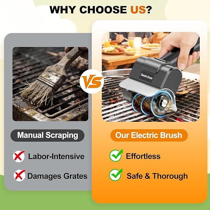 Electric Grill Brush with Dual Safety Lock - 2026 TikTok Ideal Gift for Men Dad Husband, Professional BBQ Cleaner with Submersible 304 SS Head, Splash-Proof Scrubber for Grill (Orange Button)