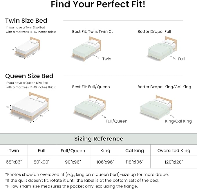 Love's cabin King Quilt Set Sage, Bed in a Bag King Size Bedding 7 Pieces, Ultrasonic Embossed Coin Pattern Comforter, Lightweight Bedspreads for All Seasons Quilt with Sheets, Pillowcases & Shams