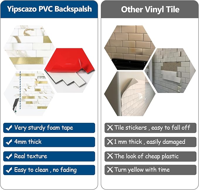 20 - Sheet Peel and Stick Backsplash Wall Tile, PVC Kitchen Backsplash, Stick on Tiles for Backsplash Kitchen (12'' X 12'', White with Gold)