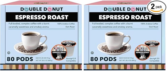 Espresso Coffee Pods Dark Espresso Roast Coffee,-Serve Pods for Keurig K Cup Brewer Machines,80 Count (Pack of 2)