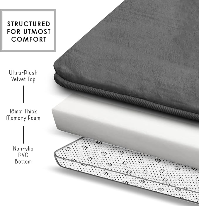 Clara Clark Bathroom Rugs, Velvet Memory Foam Bath Mat, Non-Slip, Machine Washable Bath Rugs - Dries Quickly, Ultra Soft Plush Bath Mats for Bathroom, 20 x 24, Grey