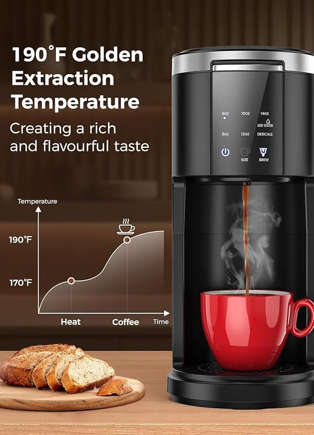 Electactic Single Serve Coffee Maker, 2 in 1 Kcup Pod & Ground Coffee Brewer, 40 Oz Removable Water Tank, 5 Brew Sizes 6-14 Oz, Self-cleaning Fast Heating Coffee Machine for Home Office