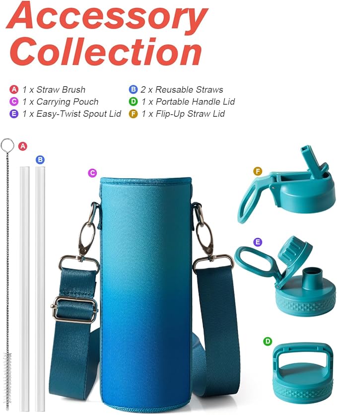 Coolflask Water Bottle 24 oz Insulated with Straw, Stainless Steel Metal 3 Lids Water Flask Wide Mouth for Sports or Office, Non-BPA Keep Cold Up to 48 Hrs or Hot Up to 24 Hrs, Indigo Blue
