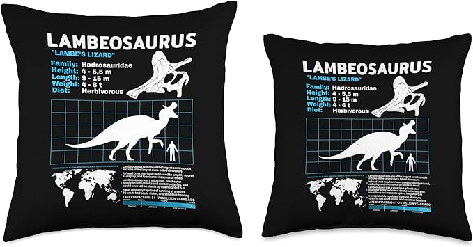 Lambeosaurus fact sheet Dinosaur Facts Throw Pillow