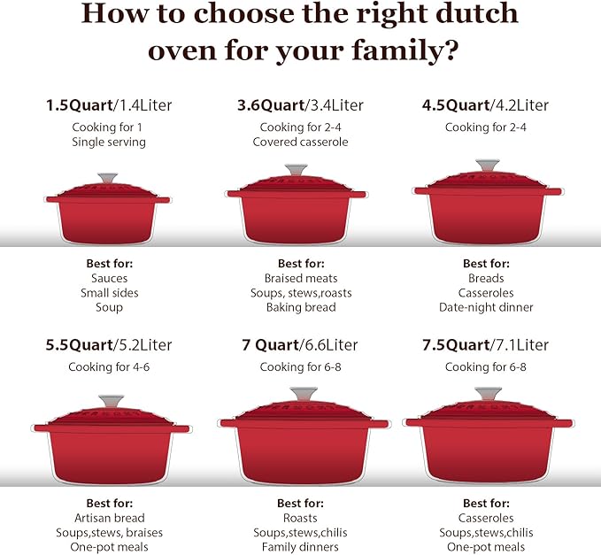 Overmont Enameled Cast Iron Dutch Oven - 7QT Pot with Lid Cookbook & Cotton Potholders - Heavy-Duty Cookware for Braising, Stews, Roasting, Sourdough Baking red