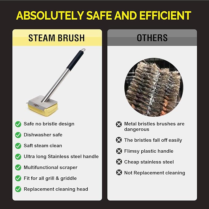 XUDAKAIXIN Grill Brush Bristle Free,(Only Replaceable Cleaning Head No Grill Brush)-Yellow