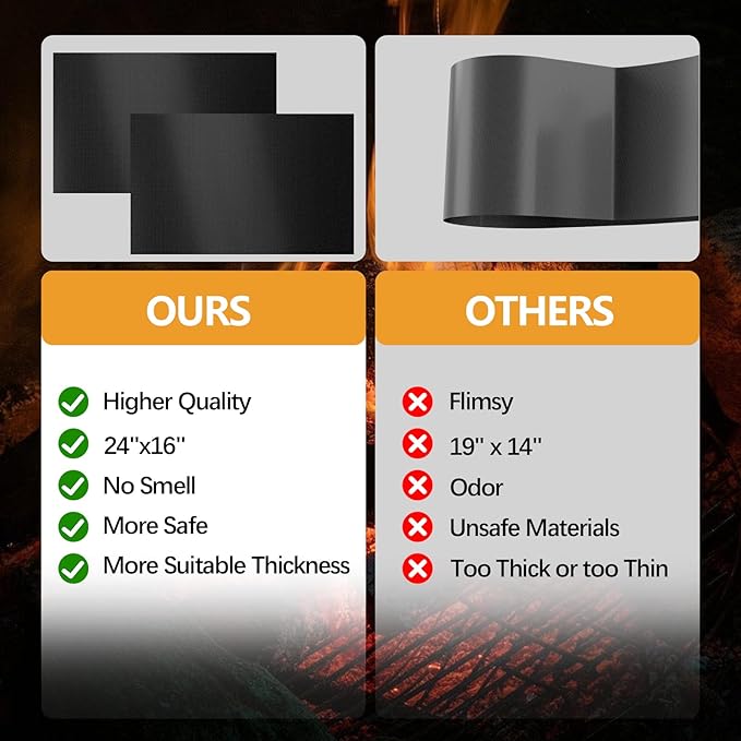 UBeesize 4 Pack XL Thickened Oven Liners for Bottom of Oven, Reusable 17x25 Inch Heavy Duty Non Stick Teflon Oven Mats BPA & PFOA Free, Fit Electric Gas Toaster Convection Microwave Ovens Grills