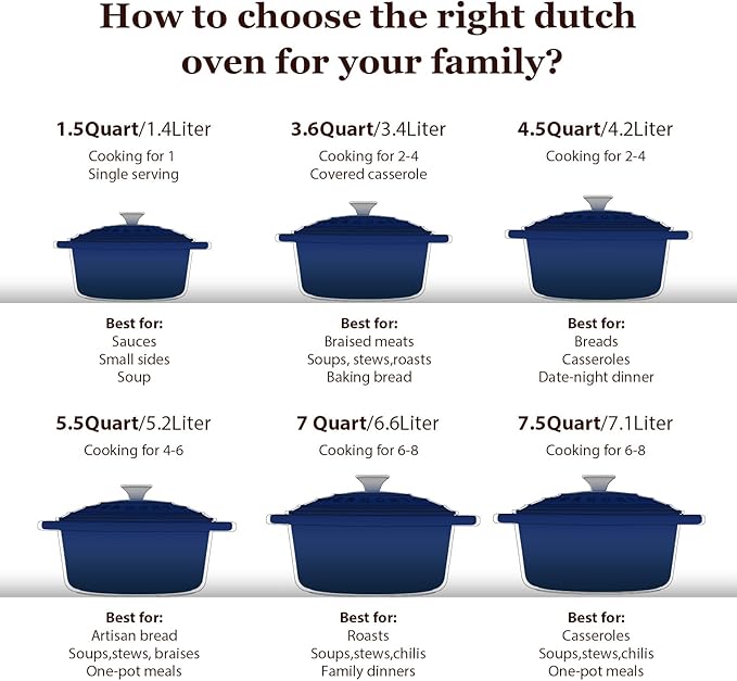 Overmont Enameled Cast Iron Dutch Oven - 5.5QT Pot with Lid Cookbook & Cotton Potholders - Heavy-Duty Cookware for Braising, Stews, Roasting, Sourdough Baking Indigo Blue