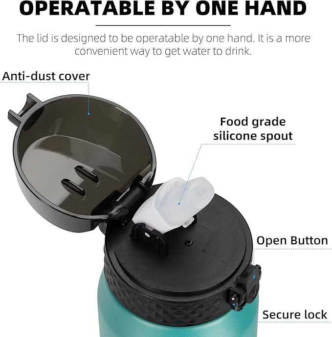Fanhaw 24 oz Insulated Stainless Steel Water Bottle with Straw Lid, Leakproof & Anti-Dust Sports Bottle for Kids, Women & Men (Green Blue)