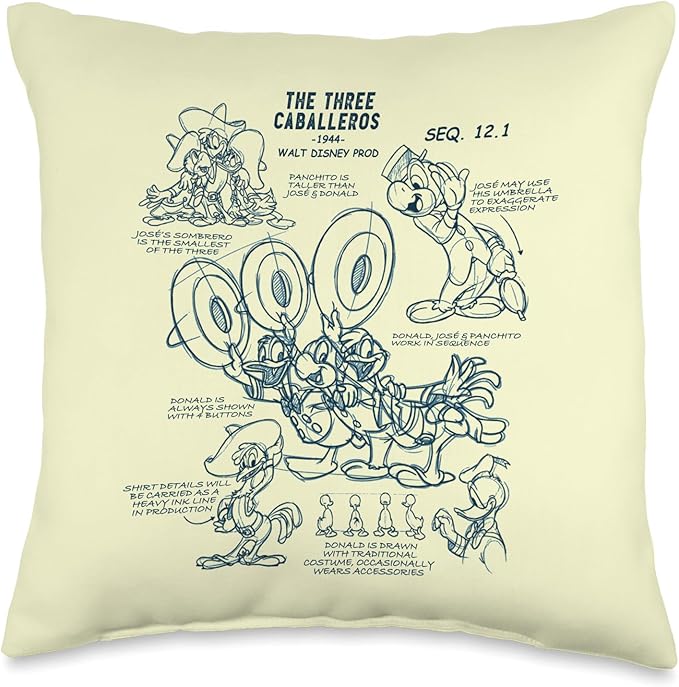Disney Ink and Paint The Three Caballeros Model Sheet 1944 Throw Pillow