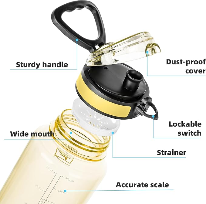 Fanhaw 32 Oz Clear Tritan Water Bottle, BPA-Free & Leak-Proof, Wide Mouth with Anti-dust Chug Lid, Reusable Plastic Bottle for Gym, Travel, School & Office (Imperial Yellow)