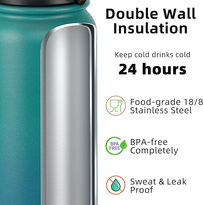 Fanhaw 20 oz Insulated Stainless Steel Water Bottle with Straw Lid, Leakproof & Anti-Dust Sports Bottle for Kids, Women & Men (Green Blue)