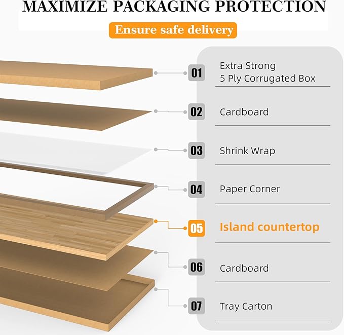 Kitchen Butcher Block Island Countertop - Solid Wood Butcher Block Countertop, Unfinished Birch Board Countertop, Suitable for Washer Dryer, Coffee Desktop, Workbench, Bar, 72L" x 39"Wx1.5"Thick