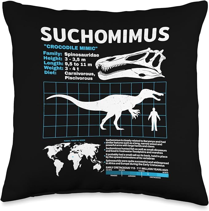 Suchomimus fact Sheet Dinosaur Facts Throw Pillow