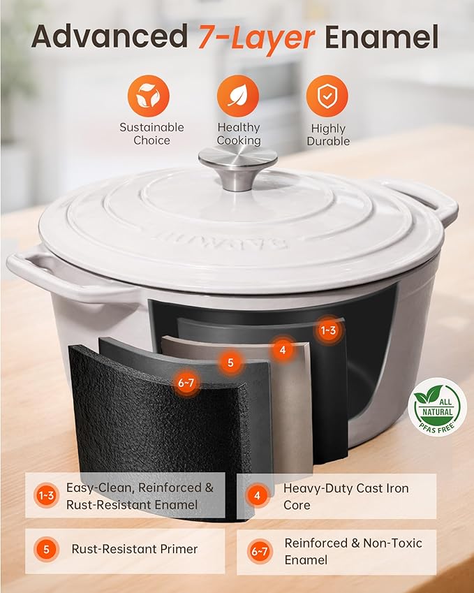 Nuwave 6QT Healthy Enameled Cast Iron Dutch Oven Pot with Lid, Heavy Duty 7-Layer Enamel, Enhanced Rust Protection, Dual Handles, Oven Safe to 500°F for Sourdough Bread Baking, Braise, Stew, Roast