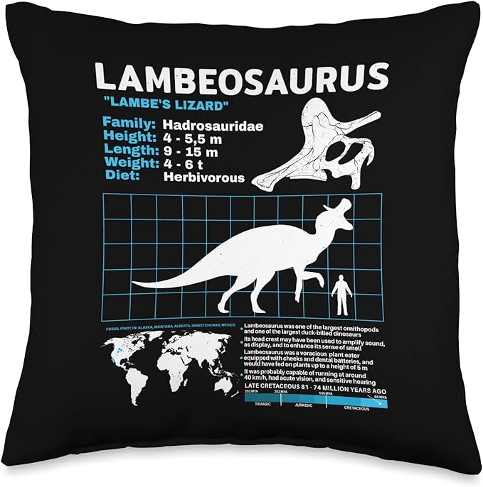 Lambeosaurus fact sheet Dinosaur Facts Throw Pillow