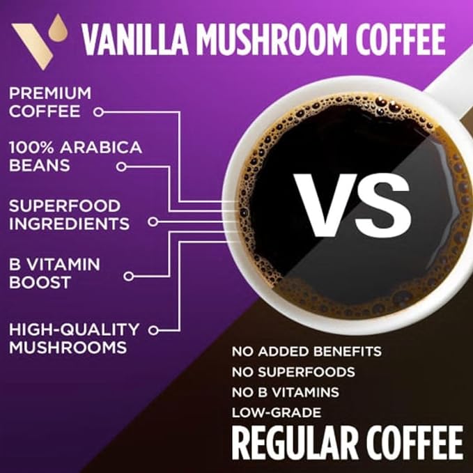 VitaCup Mushroom Coffee Pods, Vanilla Flavored Coffee with Chaga, Lion’s Mane, Vitamins, Medium Dark Roast Arabica Beans, Single Serve Pods Compatible with Keurig K-Cup Brewers, 16 Ct