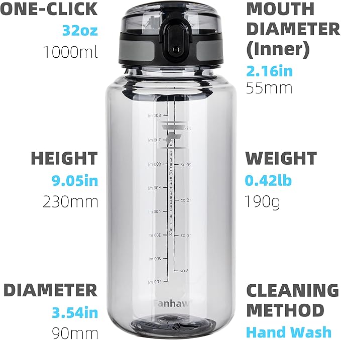 Fanhaw 32 Oz Clear Tritan Water Bottle, BPA-Free & Leak-Proof, Wide Mouth with Anti-dust Chug Lid, Reusable Plastic Bottle for Gym, Travel, School & Office (Gray)