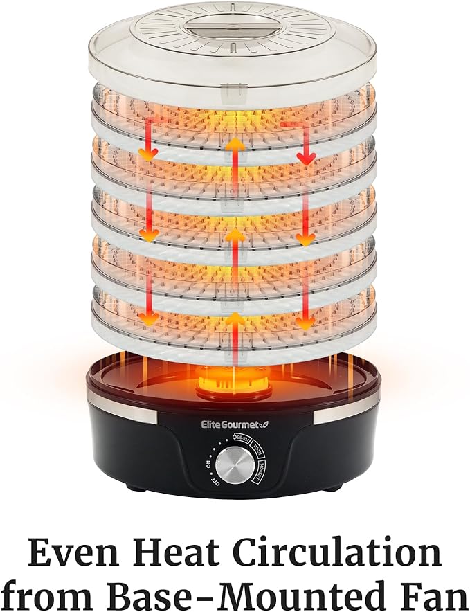 Elite Gourmet EFD319 Food Dehydrator, 5 BPA-Free 11.4" Trays Adjustable Temperature Controls, Jerky, Herbs, Fruit, Veggies, Dried Snacks, Black