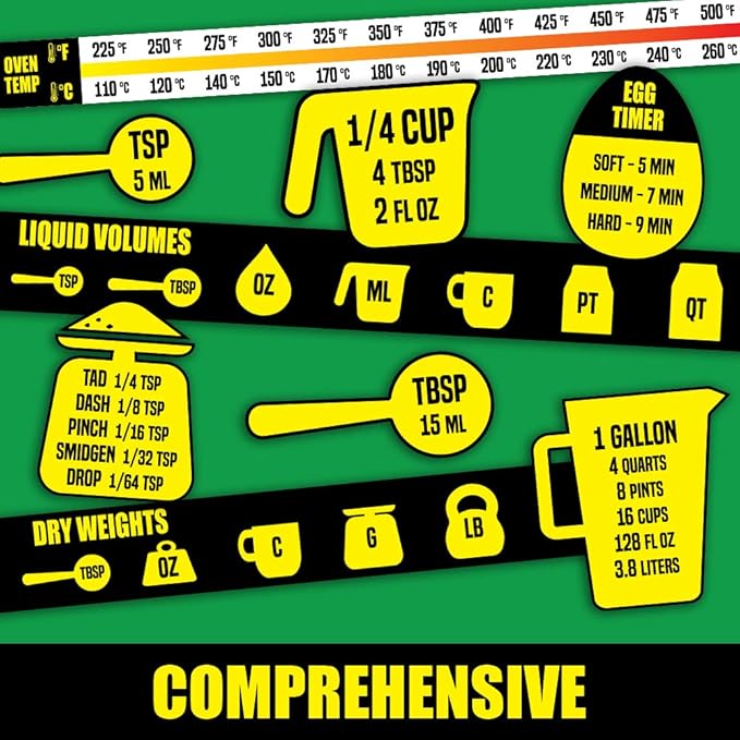 Kitchen Conversion Chart Magnet - Extra Large Easy to Read 11” x 8.5” Measurement Cheat Sheet for Cooking Baking & Reading Recipes - Convert Volume Weight Celsius Fahrenheit Imperial & Metric Units