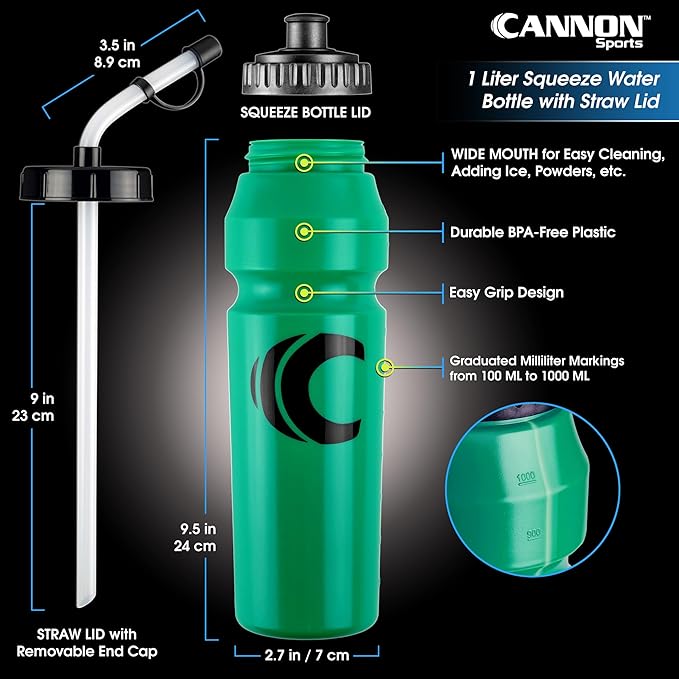 Cannon Sports 1 Liter Sports Water Bottle, BPA-Free, 34 Oz Capacity, Large Mouth, 2 lids (Straw and Squeeze), Great For Helmet Sports Such As Hockey, Lacrosse, Football, Boxing (Green)