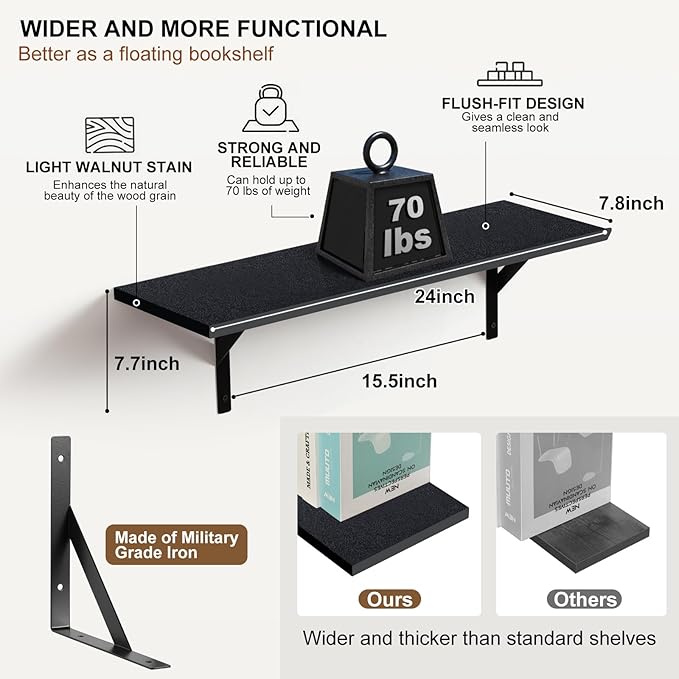 Tectocker-DOU Heavy Duty Long Wall Shelves Set of 2, Floating Shelves Wall Mounted with Industrial Brackets, 40lbs Capacity Shelves for Laundry Room, Kitchen, Bathroom, Living Room (24"*8",Black)