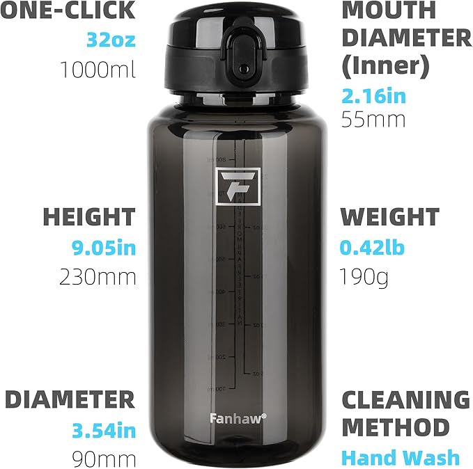 Fanhaw 32 Oz Clear Tritan Water Bottle, BPA-Free & Leak-Proof, Wide Mouth with Anti-dust Chug Lid, Reusable Plastic Bottle for Gym, Travel, School & Office (Black)
