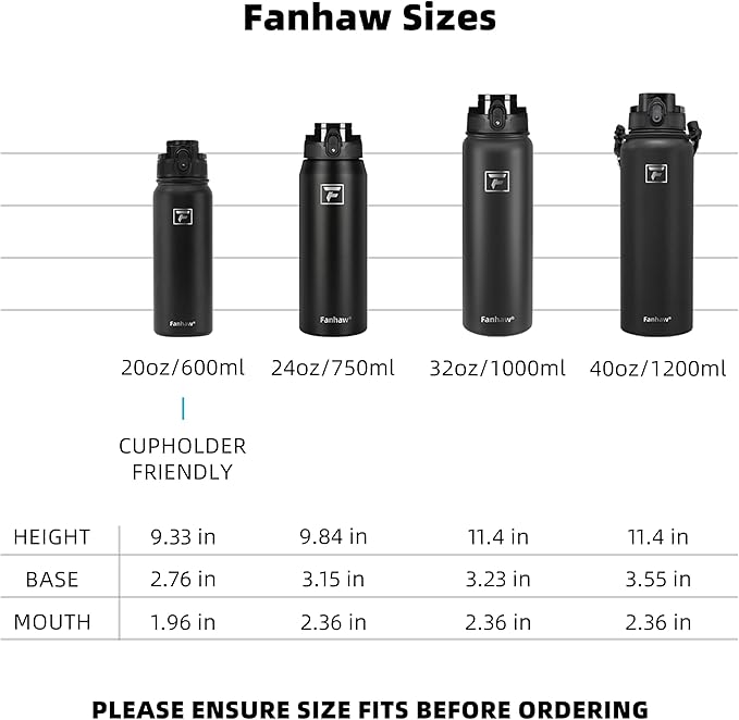 Fanhaw 20 oz Insulated Stainless Steel Water Bottle with Anti-Dust Chug Lid, Leakproof Vacuum Metal Bottle for Kids, Women & Men (Black)