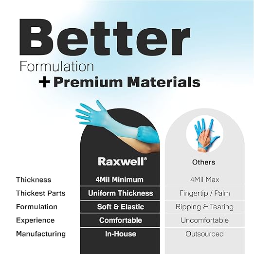 Raxwell Disposable Nitrile Exam Gloves - Medical & Food Service Gloves - Chemical-Resistant & Powder-Free Protection - Food Prep & Cooking Safety - Large, Blue, Pack of 1000, 4 mil