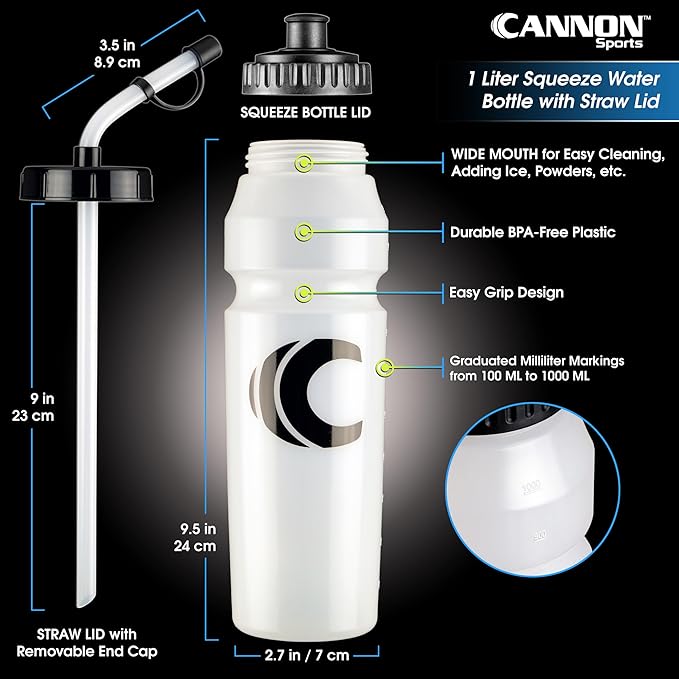 Cannon Sports 1 Liter Sports Water Bottle, BPA-Free, 34 Oz Capacity, Large Mouth, 2 lids (Straw and Squeeze), Great For Helmet Sports Such As Hockey, Lacrosse, Football, Boxing (Clear)