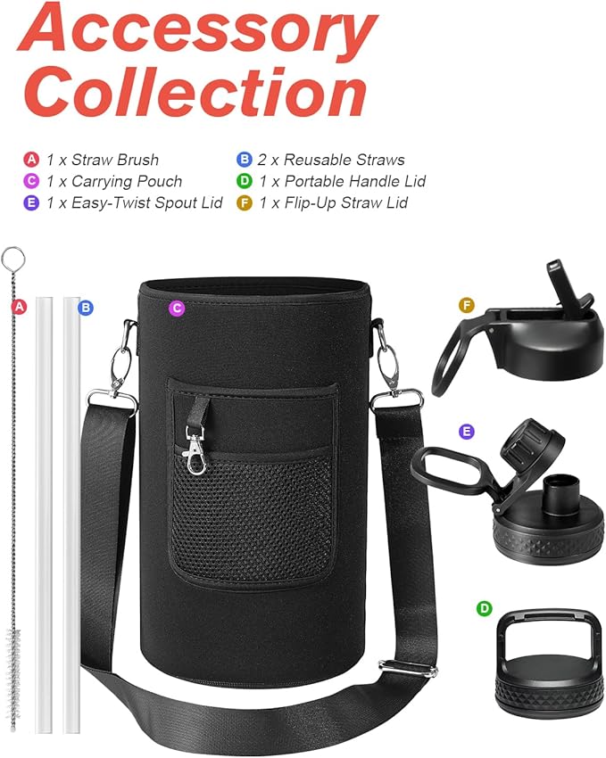 Coolflask 128 oz Gallon Water Bottle Insulated with Straw&3 Lids, Water Jug Large Stainless Steel Metal Vacuum Wide Mouth for Sports, Gym or Office, Non-BPA Keep Cold 48H Hot 24H, Arctic White