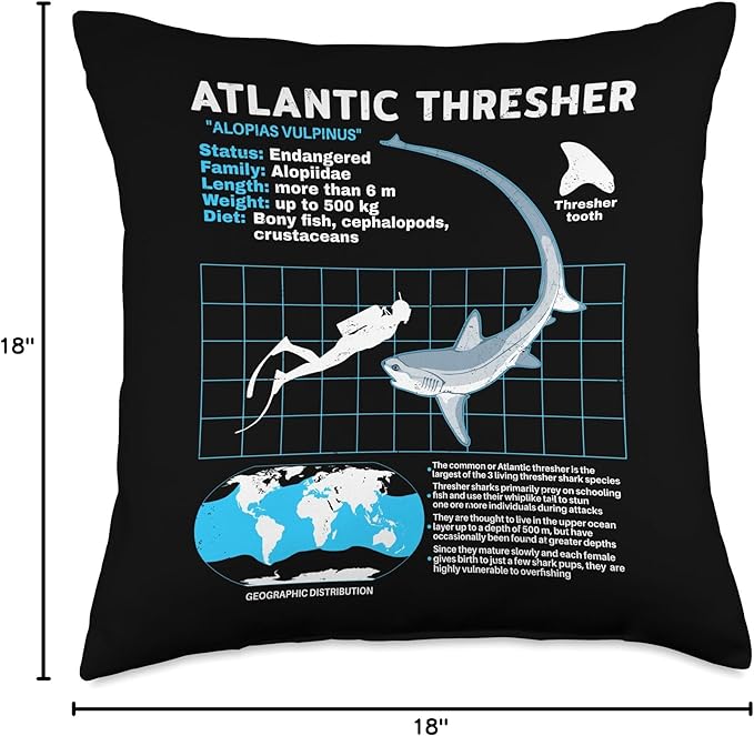 Thresher Shark Fact Sheet Throw Pillow