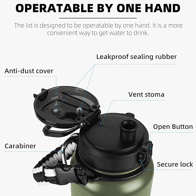Fanhaw 40 oz Insulated Stainless Steel Water Bottle with Chug Lid, Leakproof & Sweat-Free Extra-Large Metal Bottle for Outdoor, Hiking & Gym (Olive Green)