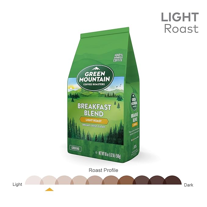 Green Mountain Coffee Roasters Breakfast Blend, Ground Coffee, Bagged 18 oz (Pack of 2)