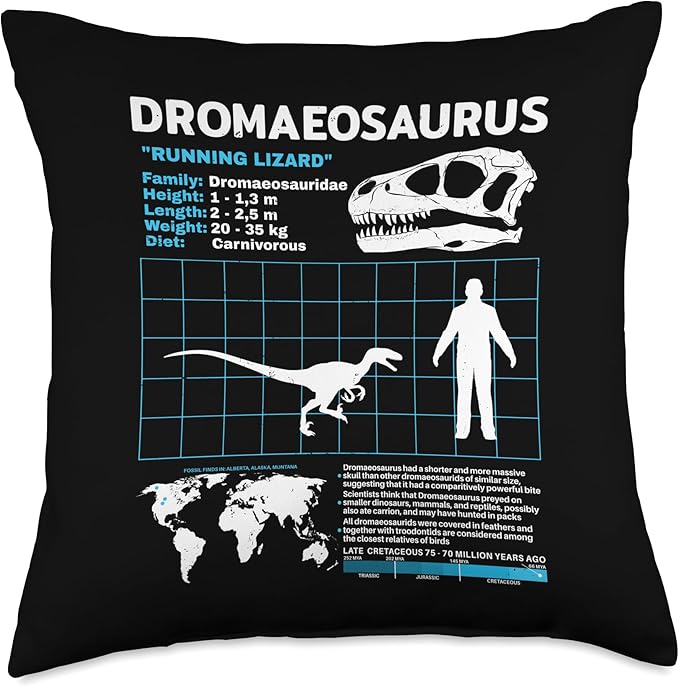 Dromaeosaurus Fact Sheet Skull Fossil, Dinosaur Facts Throw Pillow