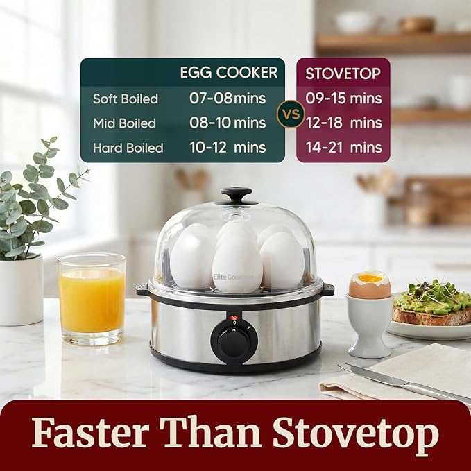 Elite Gourmet EGC648 Easy Electric Poacher, Omelet Eggs & Soft, Medium, Hard-Boiled Egg Boiler Cooker with Auto Shut-Off and Buzzer, Measuring Cup Included, BPA Free, Stainless Steel 7 Egg
